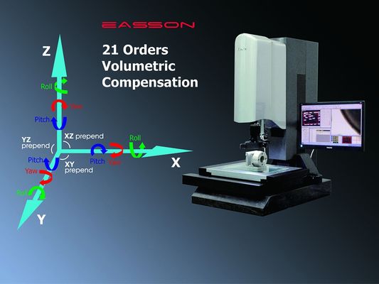 300 x 200 x 200mm CNC Optische Meetsystemen voor Industriële Inspectie